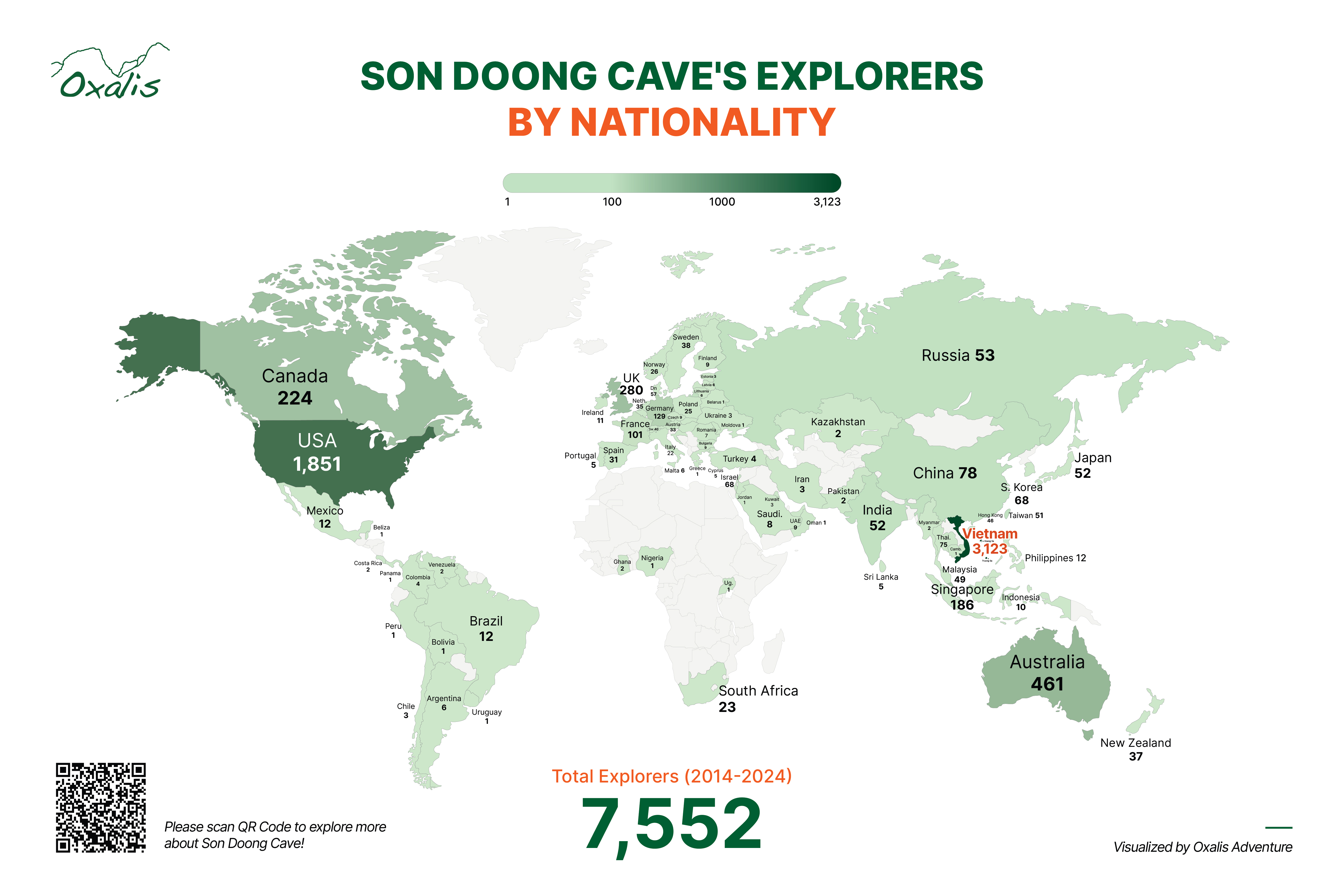 Son Doong Cave Explorers by Nationality 2014 - 2024.